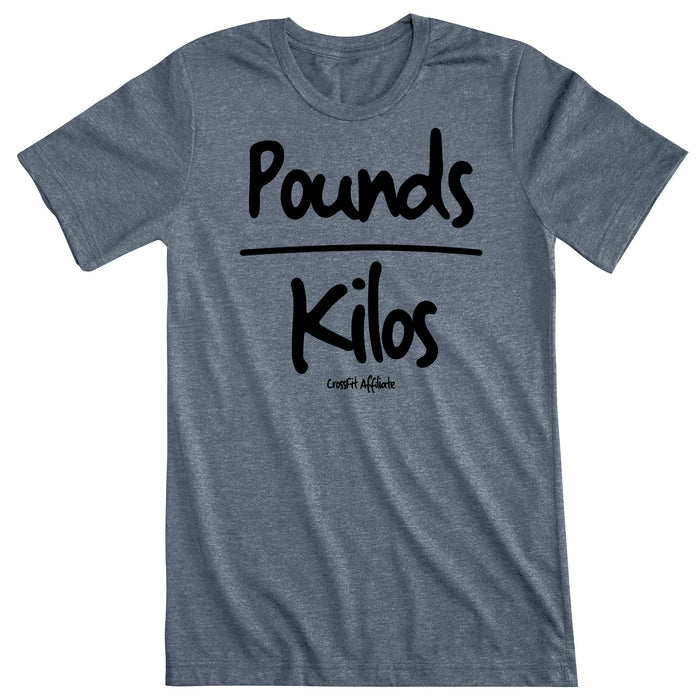 Design Templates - Pounds/Kilos